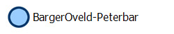  BargerOveld-Peterbar